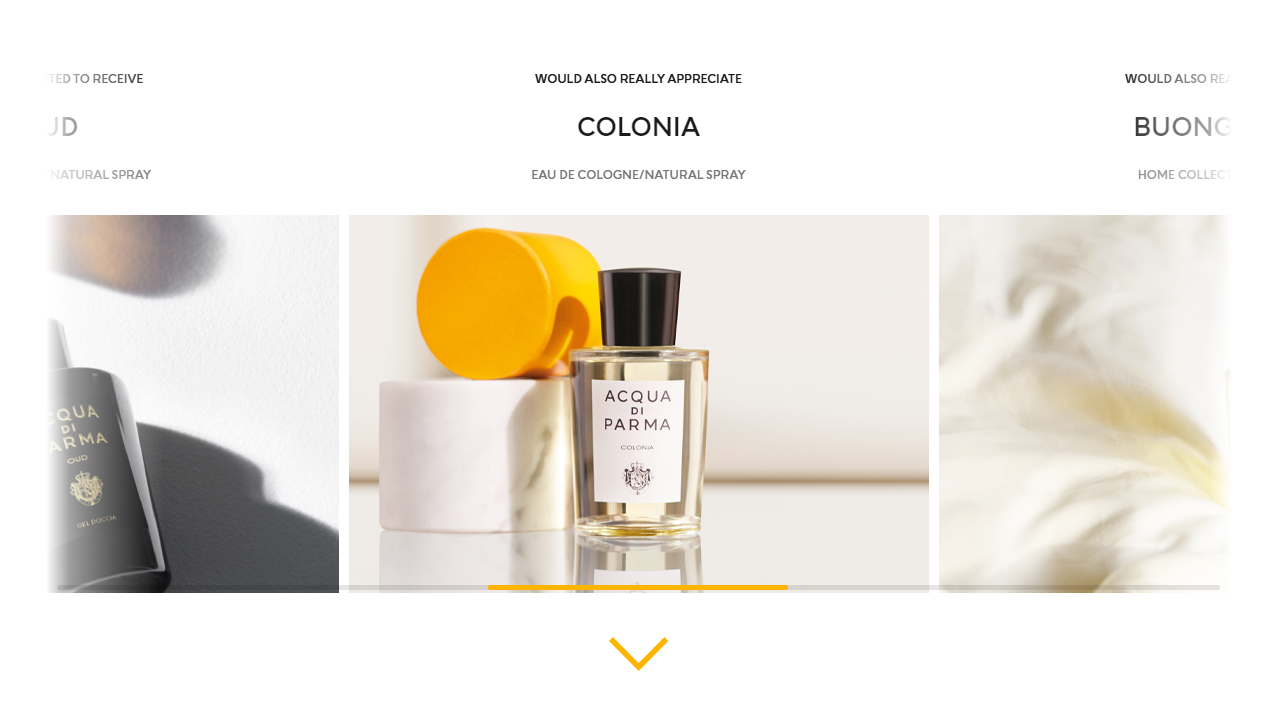 Prodotti visualizzati post esperienza Acqua di Parma con il Gift Finder