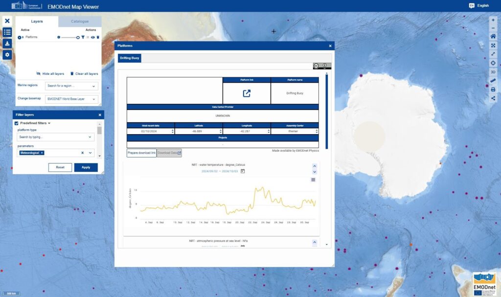 Map Viewer di EMODnet, uno strumento cruciale per la visualizzazione dei dati.